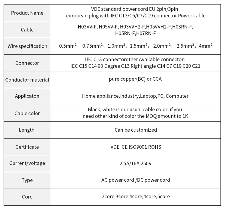 Copper PVC Material EU Electric Plug Power Cord for Home Application