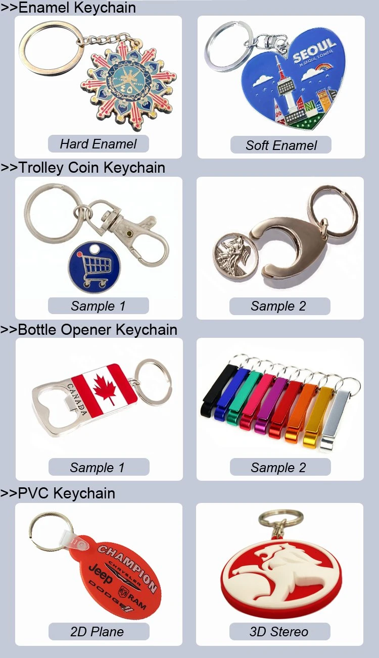 China Wholesale Customize Design Soft Rubber PVC Keychain Shaped Keychain