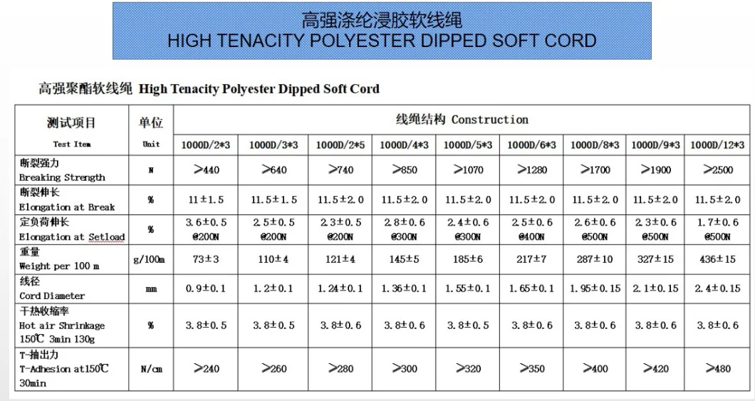 High Tenacity Hmls Dipped 100%Polyester Stiff or Soft Cord for Rubber Products