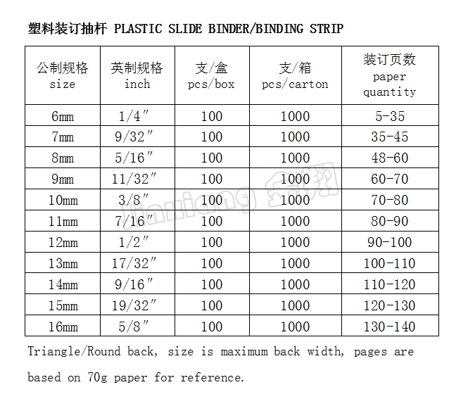 A4 Plastic Binding Strip/ Slide Binder From Factory File Folder