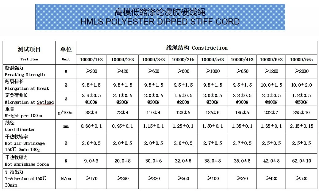 Dipped Stiff Polyster Cord Thread Tyre Cord for V Belt