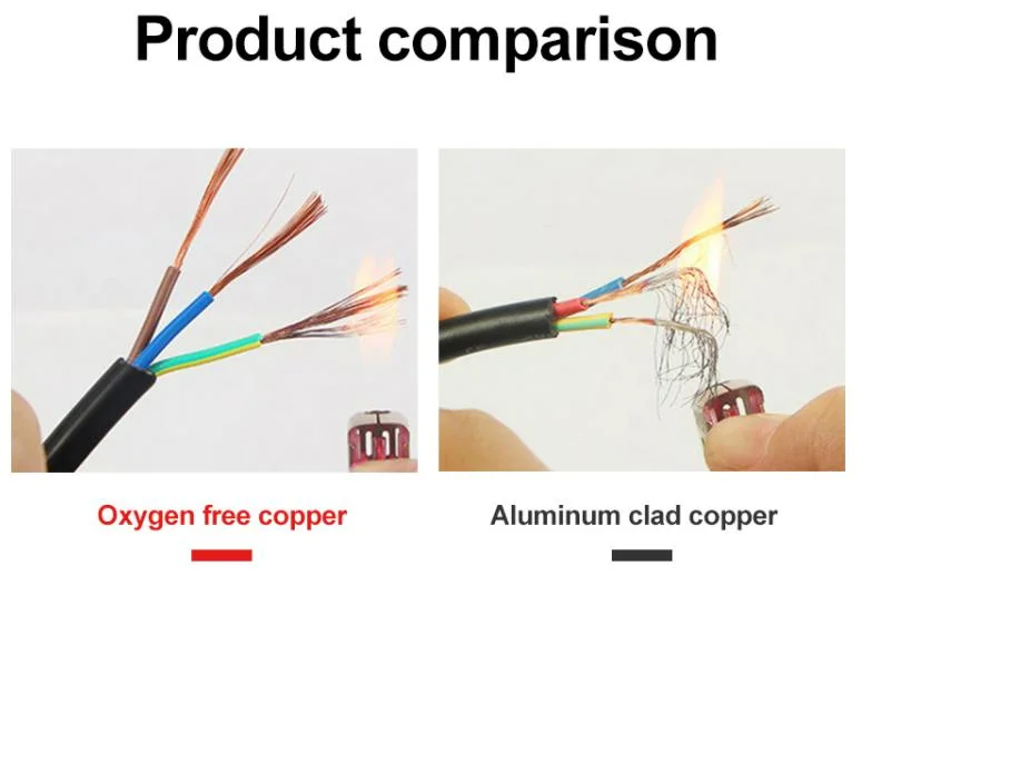 PVC Material IEC 60320 C13 to C14 10A 15A Male to Female AC Power Cord with Au EU Us UK Plugs