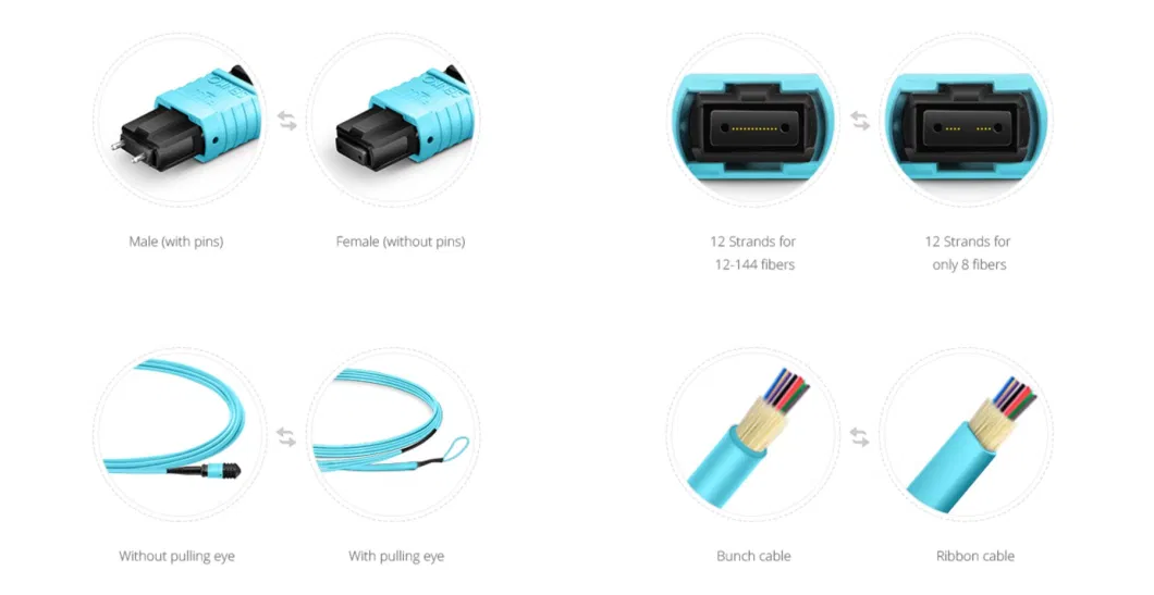 FTTH mm Sc/LC LSZH PVC Material Sheath Optical Fiber Patch Cord