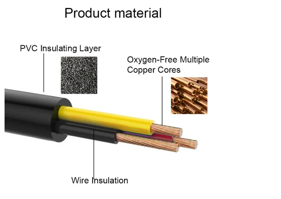 PVC Material IEC 60320 C13 to C14 10A 15A Male to Female AC Power Cord with Au EU Us UK Plugs