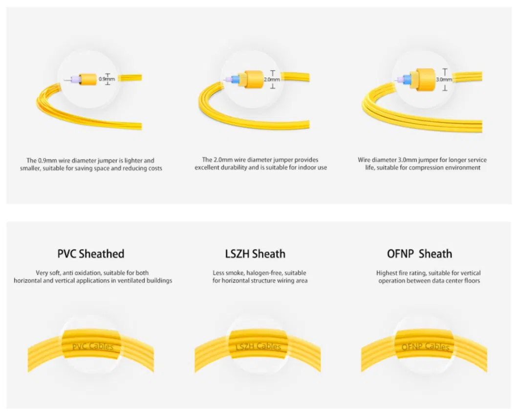 FTTH Sc LC FC-FC 3.0/2.0 Sm mm Sx Fiber Optic FC Patch Cord with LSZH/PVC Material