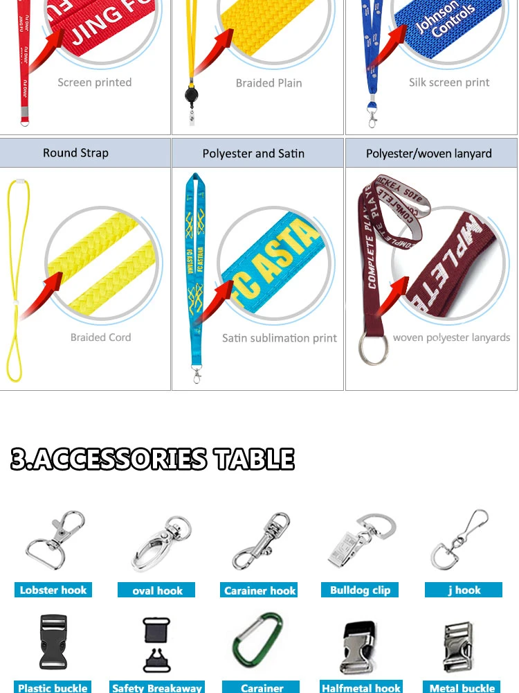 OEM Cheap Custom Printing Cute Girl Kpop Neck Long Name Nice Soft Lanyards for Sale