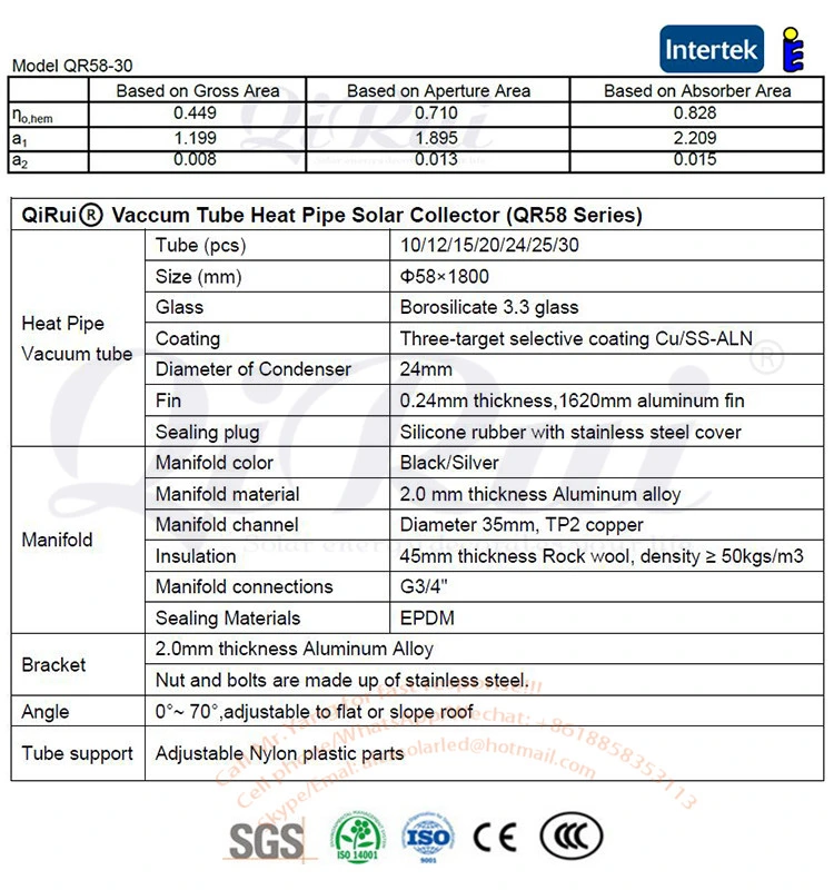 Rooftop Parabolic Trough Heat Pipe Manifold Solar Thermal Water Collector System Balcony CPC Thermal Solar Panel Pressurized Vacuum Tube Solar Collector