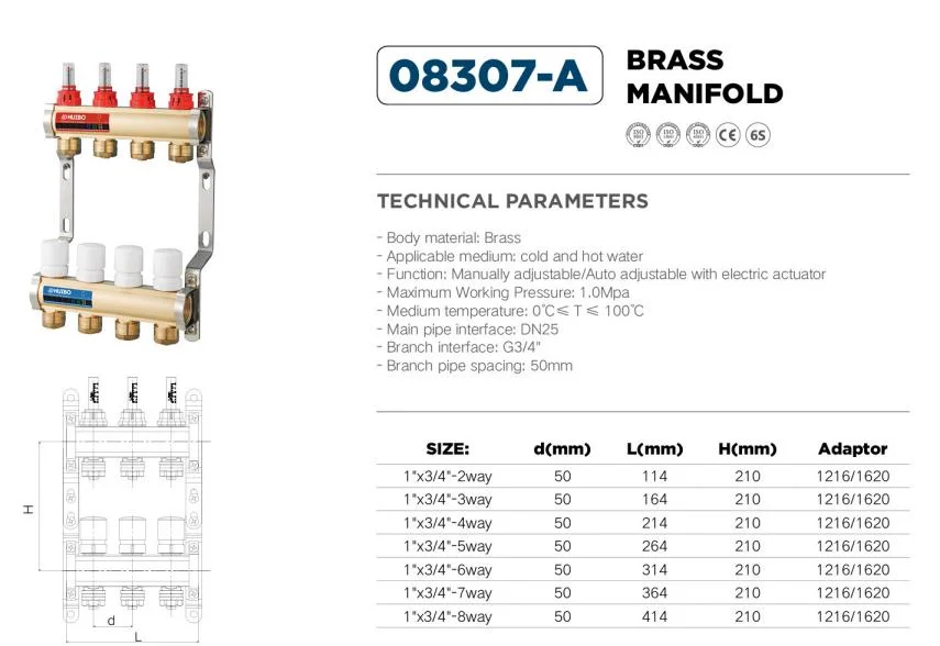 Brass Collector for Underfloor Heating System 2 Loop -8 Loop