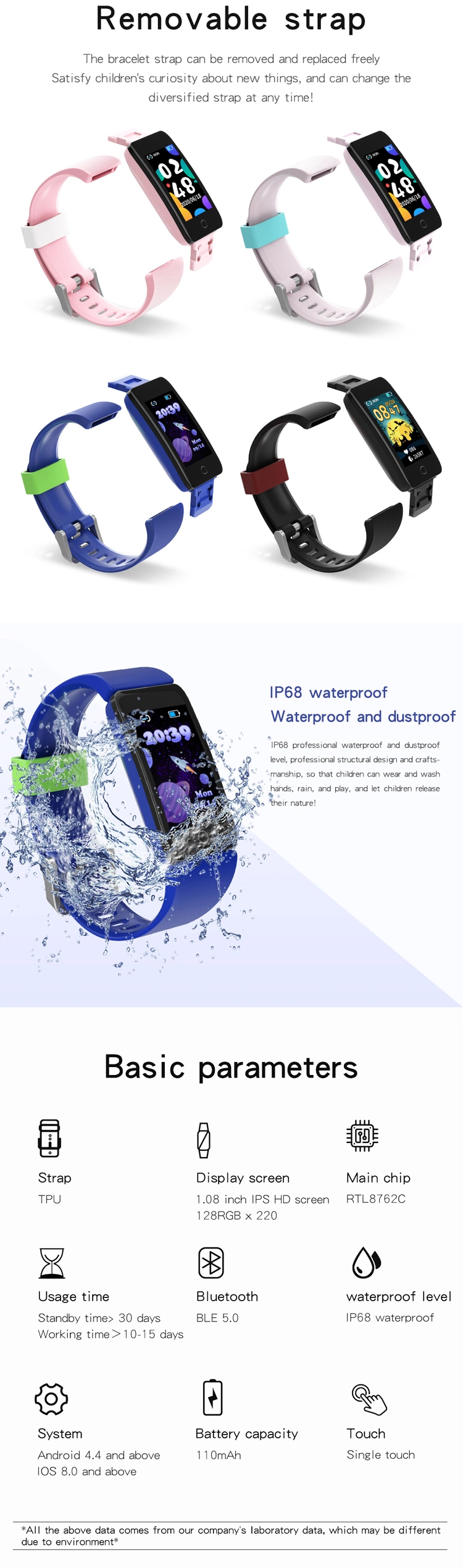 Fashion Smart Watch Beautiful Wristband with Data Synchronization Function T11