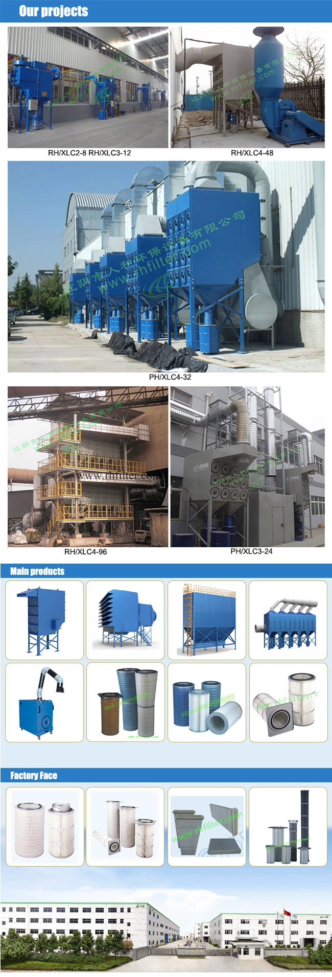 Jiangsu Renhe High Quality Downflow Cartridge Dust Collector for Industrial Air Clean