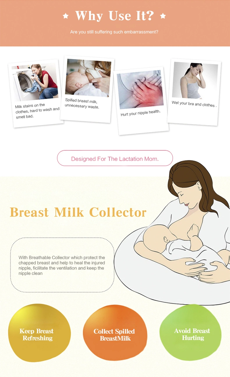 Source Manufacturer Patent Silicone Breast Milk Collector Breast Pump