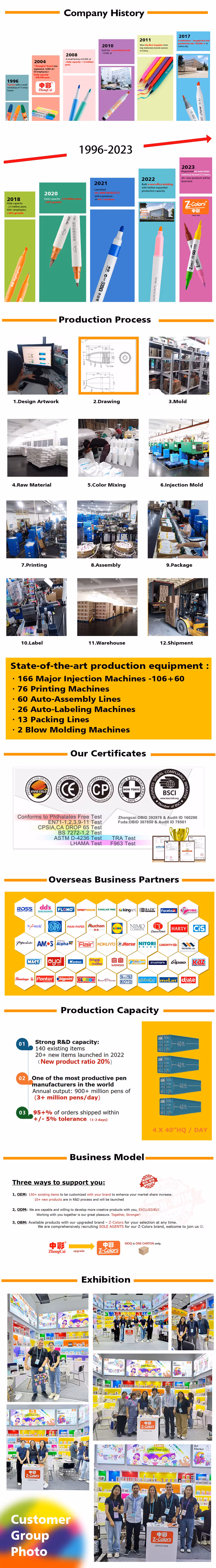 Promotional Gifts 12 Colors Water Coloring Kids Marker Color Pen