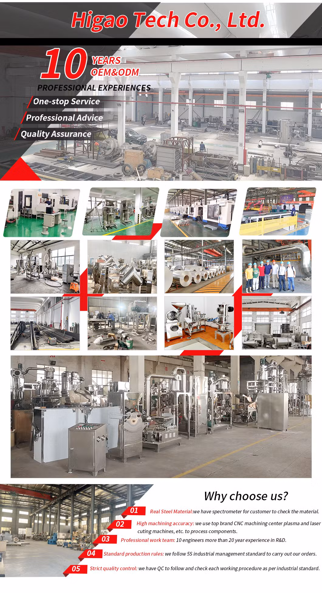 Ultrafine Grinding Air Jet Mill /Fluid Energy Mill for Chemicals/ Minerals/Electronics/ Pharmaceuticals/ Coatings/ Dyes/ Pesticides