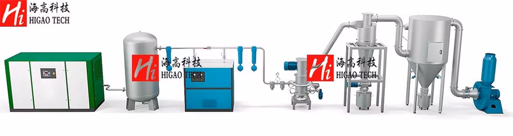 Ultrafine Grinding Air Jet Mill /Fluid Energy Mill for Chemicals/ Minerals/Electronics/ Pharmaceuticals/ Coatings/ Dyes/ Pesticides