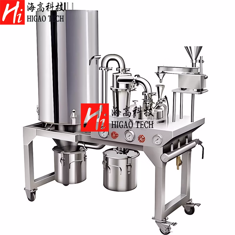 Ultrafine Grinding Air Jet Mill /Fluid Energy Mill for Chemicals/ Minerals/Electronics/ Pharmaceuticals/ Coatings/ Dyes/ Pesticides