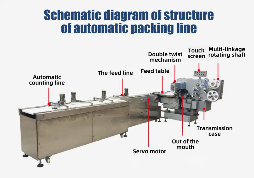 Factory Price Hard Candy Packing Machine Candy Production Line