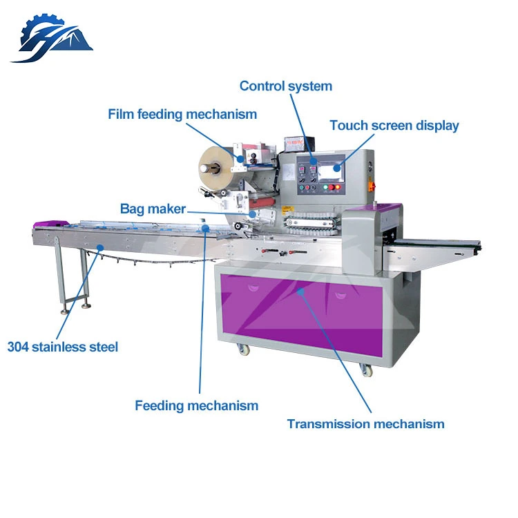 Wholesale Price Commercial Gummy Candy Ice Cream Chocolate Bar Cotton Candy Horizontal Full Auto Candy Packing Machine