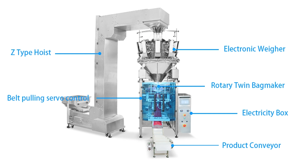 Packing Machine for Gummy High Accuracy Automatic Gummy Bear Counting Packing Machine