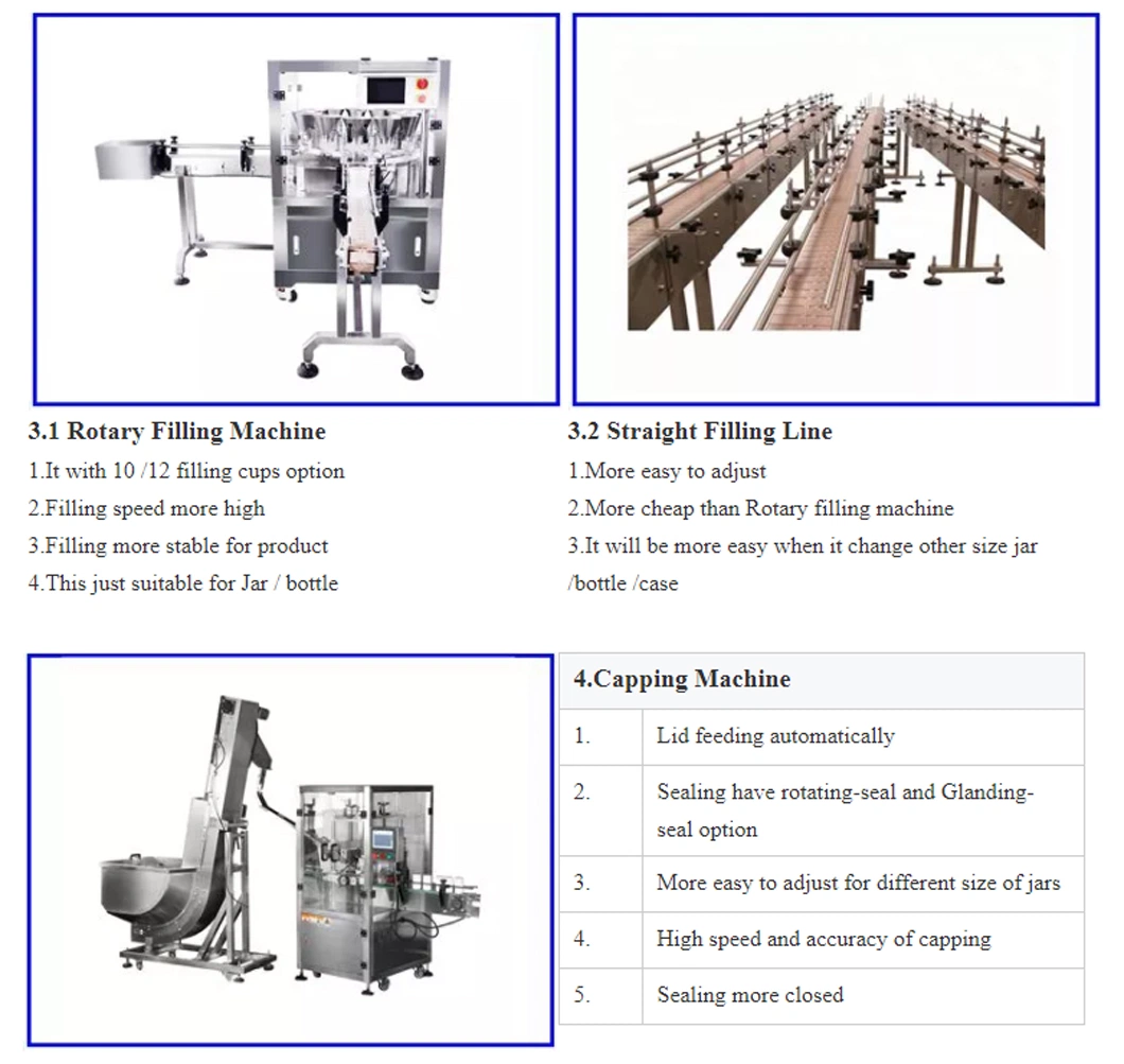 Automatic Gummy Candy Vitamin Candy Bottle Filling Machine