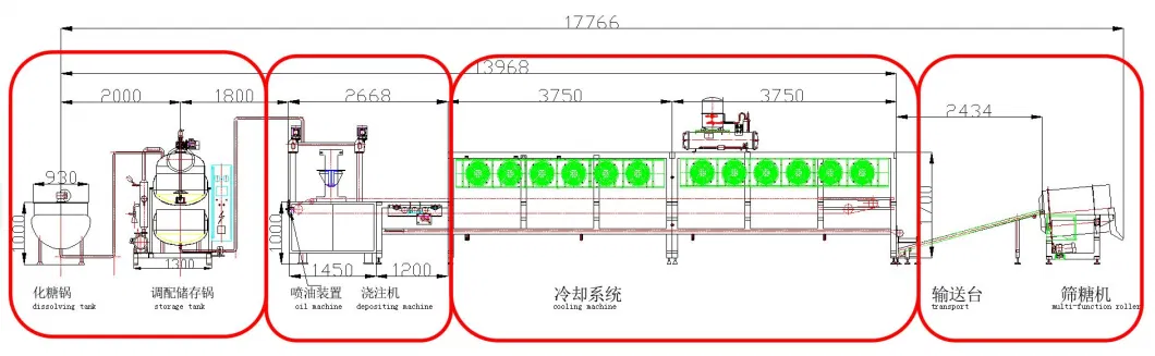 Multifunctional Small Gummy Candy Making Machine Vitamin Gummy Bear Candy Food Machine