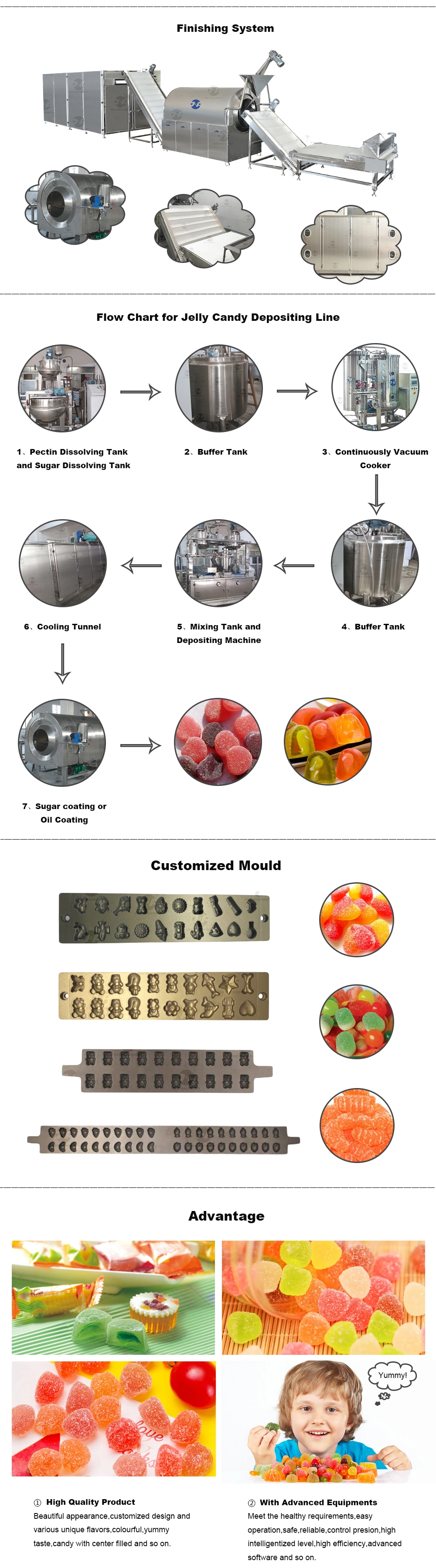 Automatic Soft Gummy Bear Jelly Candy Making Machine Depositing Production Line Confectionery Making Machine