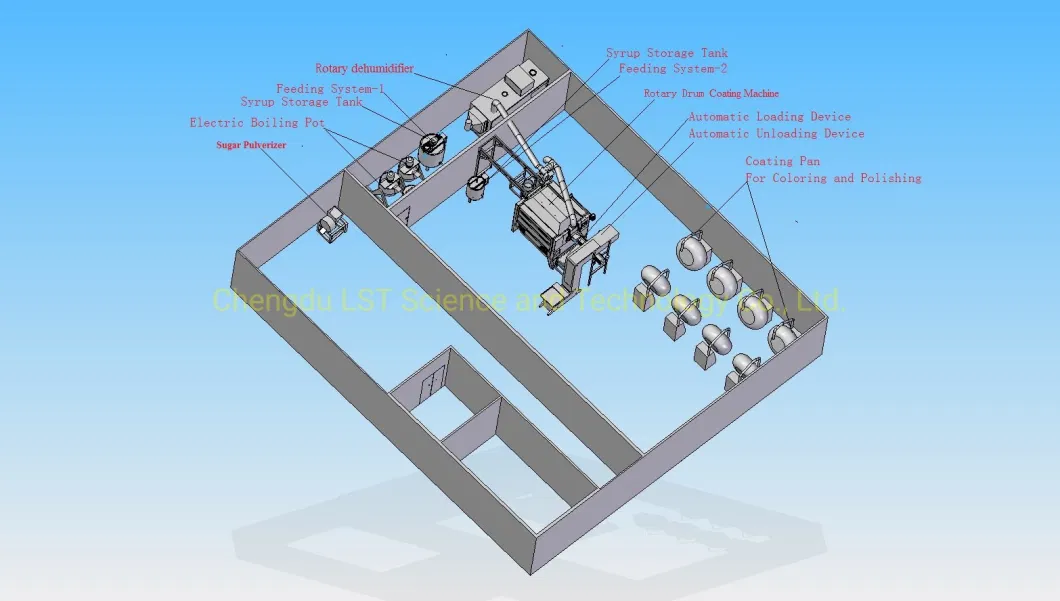 Large Capacity Rotary Drum Sugar Powder Chocolate Coating Line Multi-Functional Chocolate Bean Coating Machine