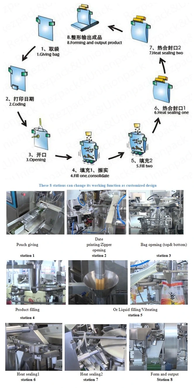 Automatic Popcorn Puffed Food Snacks /Chocolate Beans Pouch Filling Sealing Packing Machine