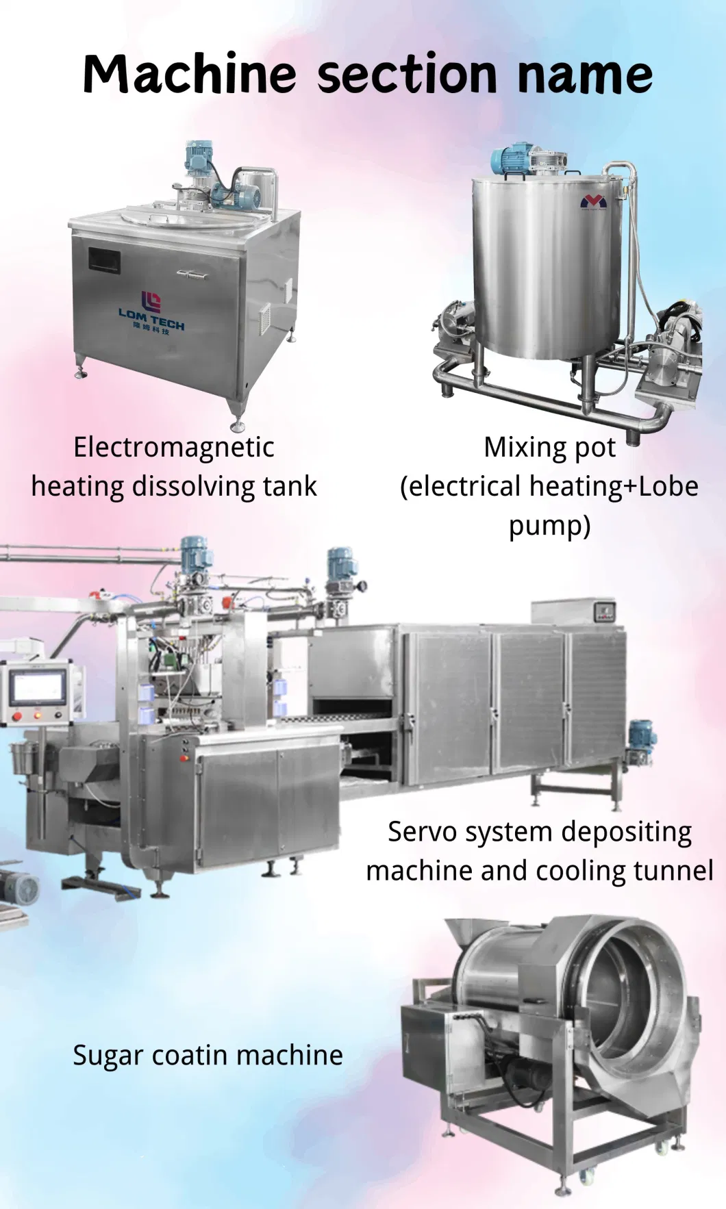 Gummy Bear Candy Forming Depositing Production Equipment