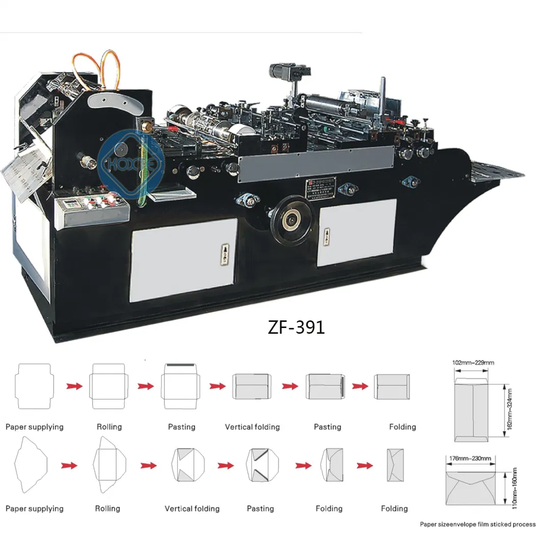 Hot Sale High Efficiency Full Automatic Paper Envelope Packing Bag Pressure Sensitive Gumming Machine