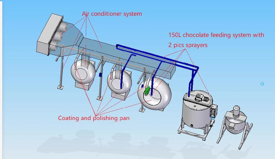 Lst Easily Operate Stainless Steel Gummy Candy Sugar Coating Machine