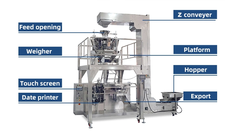 Automatic Granule Packing Machine Doypack Filling Machine Coffee Bean Candy Candis Seeds Grain Pouch Premade Bag Packing Machine