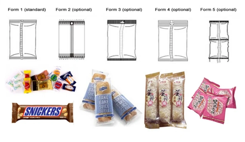 Fully Automatic Horizontal Packaging Chocolate Bar Candy Wrapping Soap Flow Spoon Sanitary Cotton Making Pillow Packing Machine