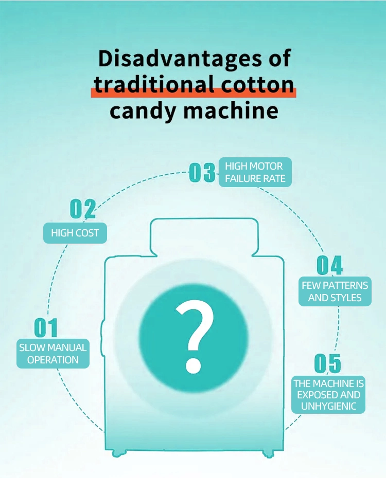 Commercial Cotton Candy Floss Machines Robot Arm Sugar Making Trade Fully Automatic Cotton Candy Vending Machine