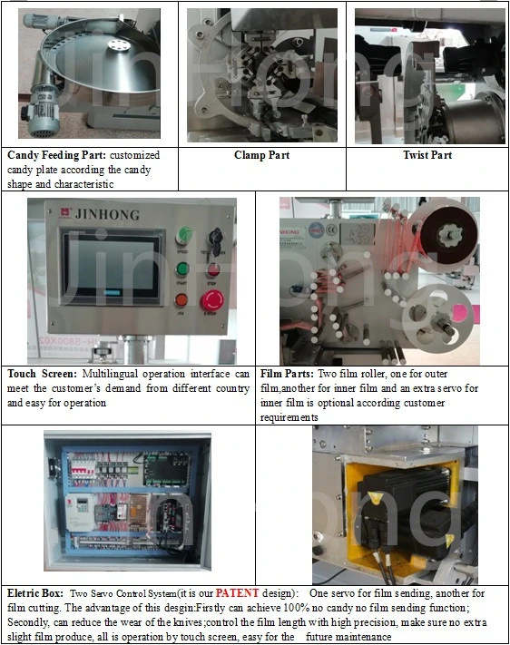 Soft candy/confectionery high-speed fully-automatically twist pack machine