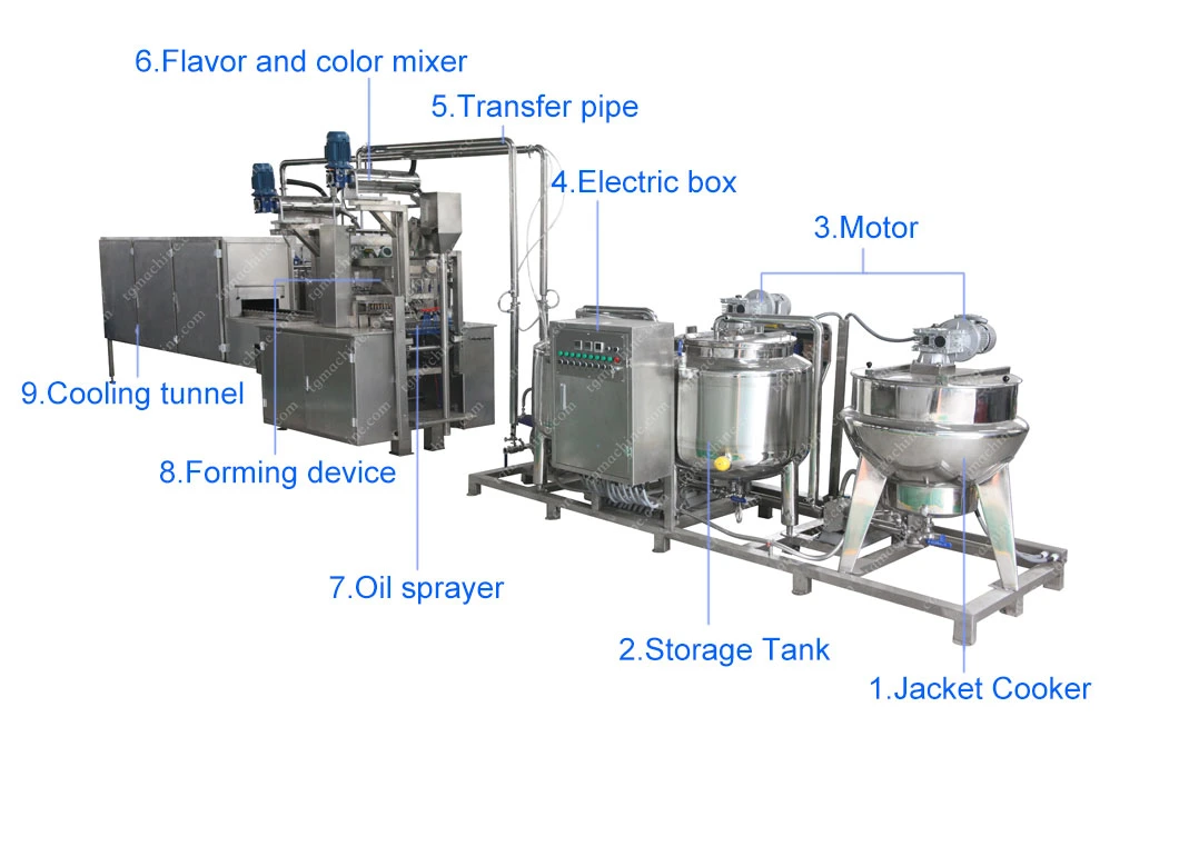 Small Automatic Gummy Candy Making Machine/Jelly Candy Depositing Line