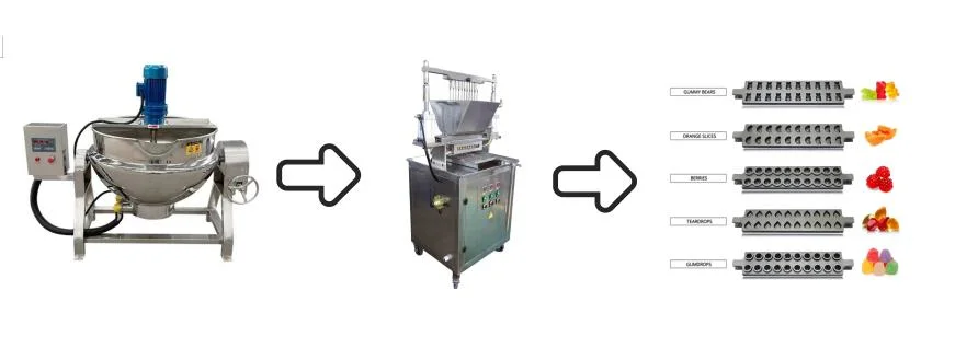 Small Capacity Hard Soft Jelly Lollipop Gummy Candy Making Machine