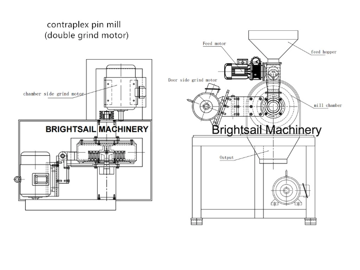 Brightsail Cocoa Powder Pin Mill Cocoa Liquor Cocoa Mash Chocolate Liquor Pulverizer Coffee Bean Cocoa Bean Grinding Machines