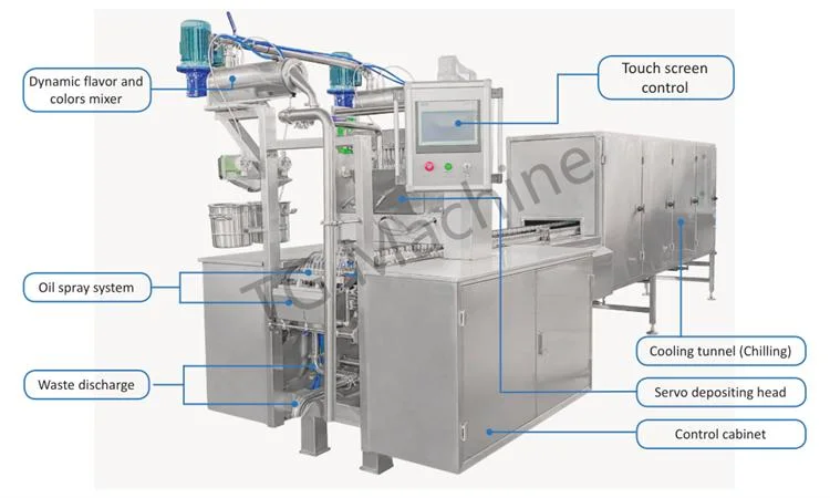 Gummies Production Line Gummy Bear Machine Small Jelly Gummy Candy Depositing Line