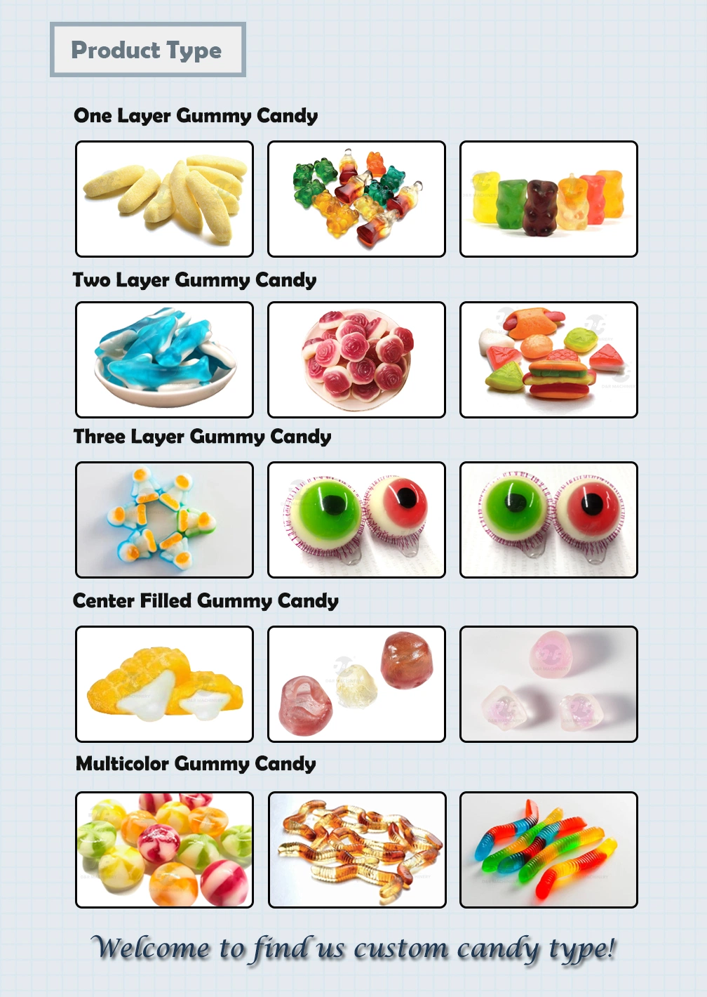 Custom Private Label Halal Fruit Gummy Candy OEM Nutritional Fiber Sweet Soft Candy Mixed Fruit Flavor Multivitamin Supplement Gummy Candy Manufacturers