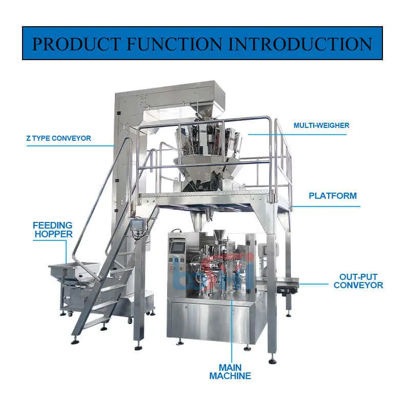 Premade Pistachio Soft Candy Oatmeal Chocolate Beans Peanut Doypack Pouch Packaging Machine Plastic Packaging Machine