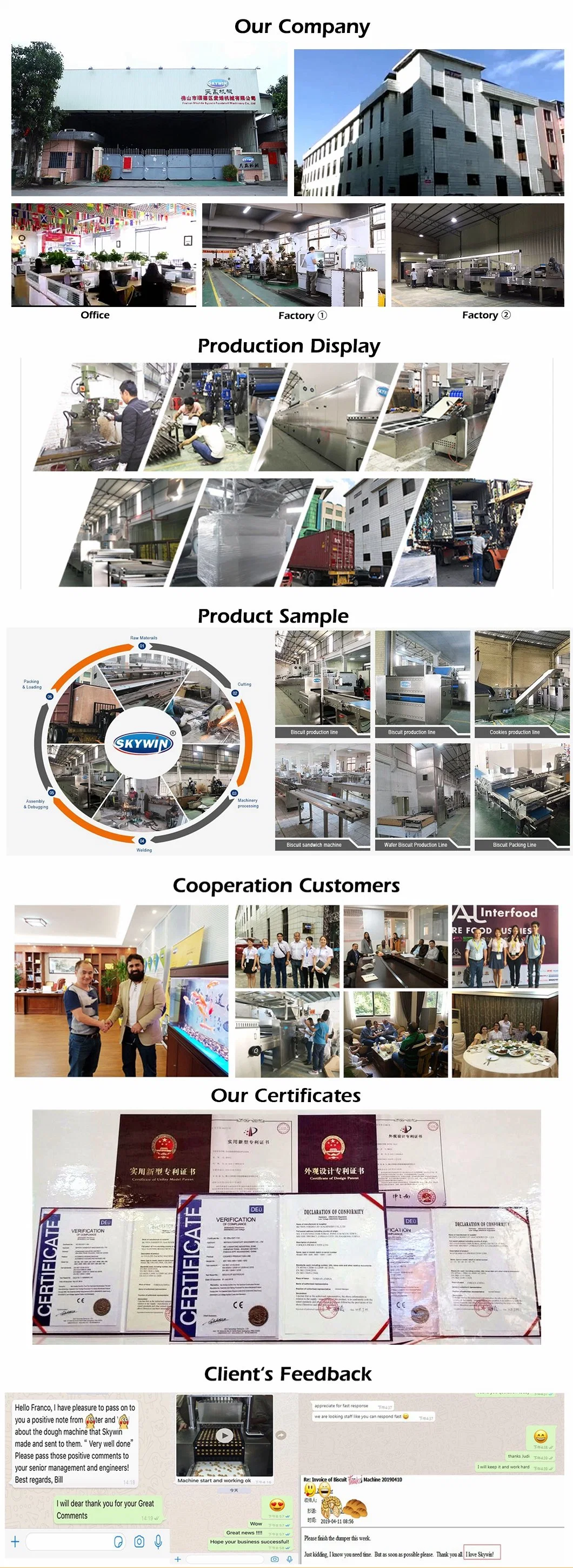 Skywin Complete Cookie Machine and Production Line Biscuit Ligne De Production