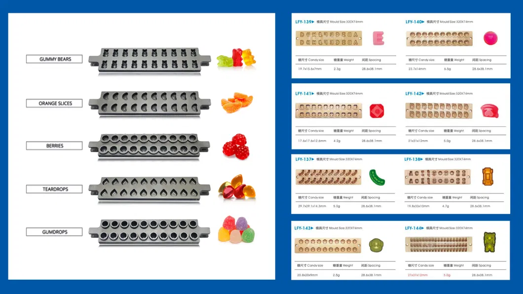 Automatic Soft Candy Gummy Candy Jelly Candy Making Machine and Production Line