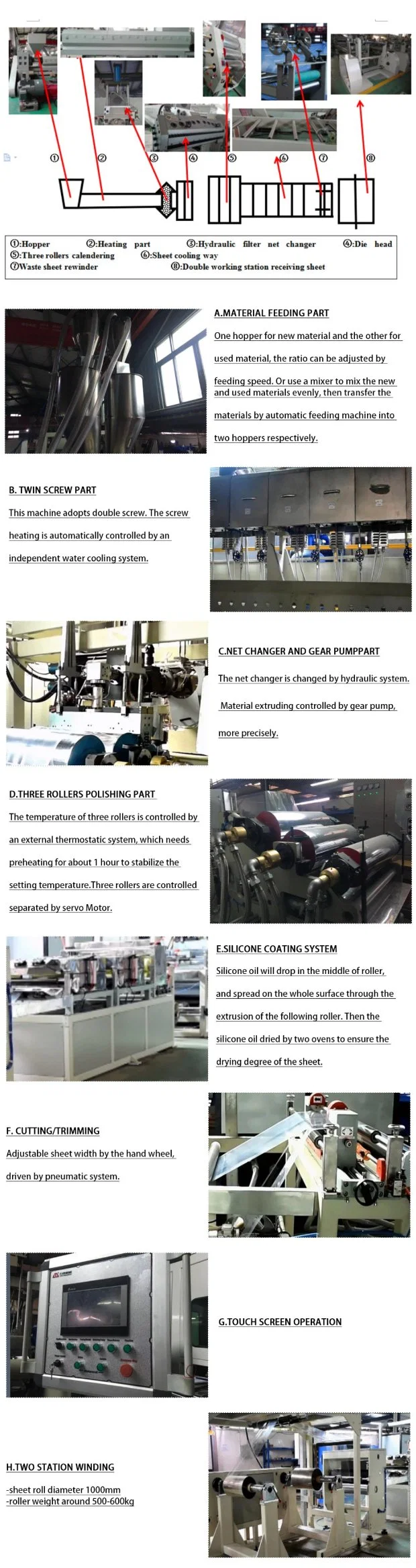 China Manufactured Single Layer PP Stationery Sheet Extrusion Line Clear Plastic Chocolate Box Making Machine