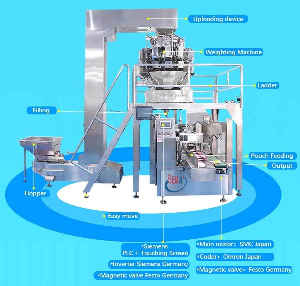 Automatic Bubble Gum Sweets Gummy Bear Candy Potato Chips Pouch Premade Bag Packing Machine