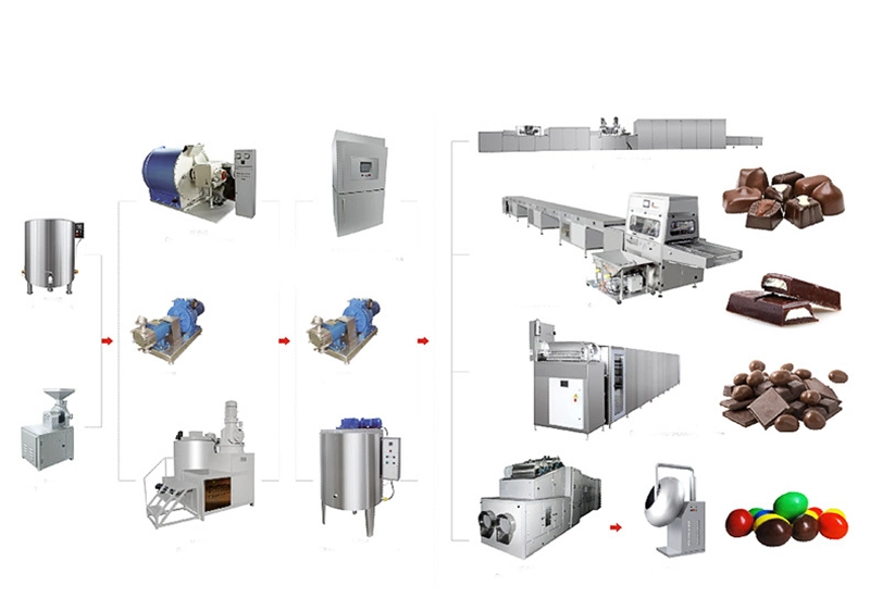 Automatic China Chocolate Molds Chocolate Making Machine Chocolate Production Line