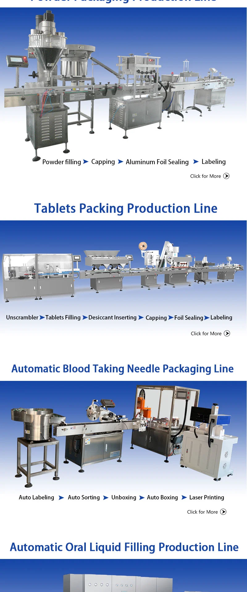 Automatic Tablet Candy Bottle Counting Filling Machine Shanghai Manufacturer