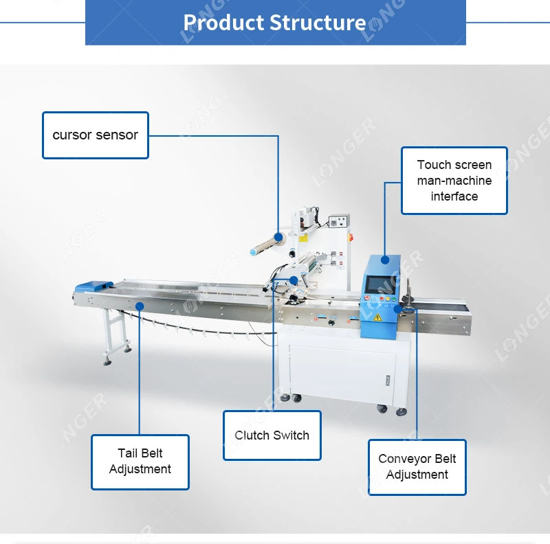 Manufacturer Automatic Peanut Nougat Chikki Pillow Package Packing Small Soft Sweet Candy Packaging Machine