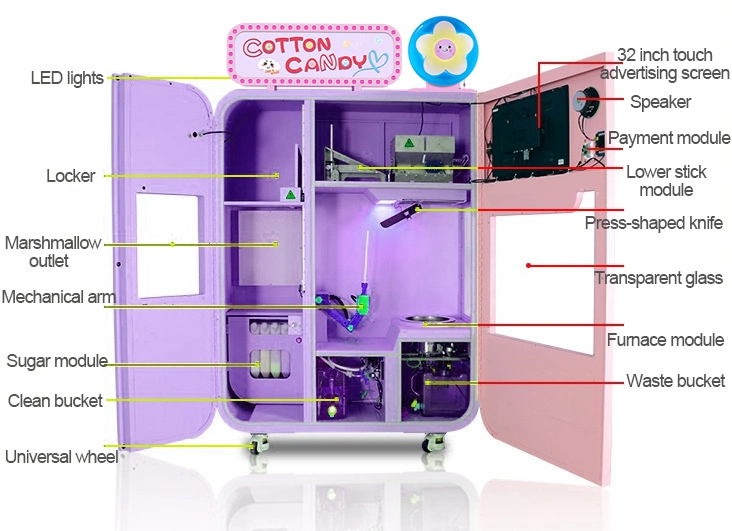 New Commercial Manufacturing Factory Custom Cotton Candy Floss Vending Machine Vending Machines for Retail Items