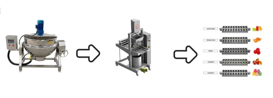 Yz20s Max Servo Gummy/Jelly Candy Depositor with Demoulding System Soft Making Machine