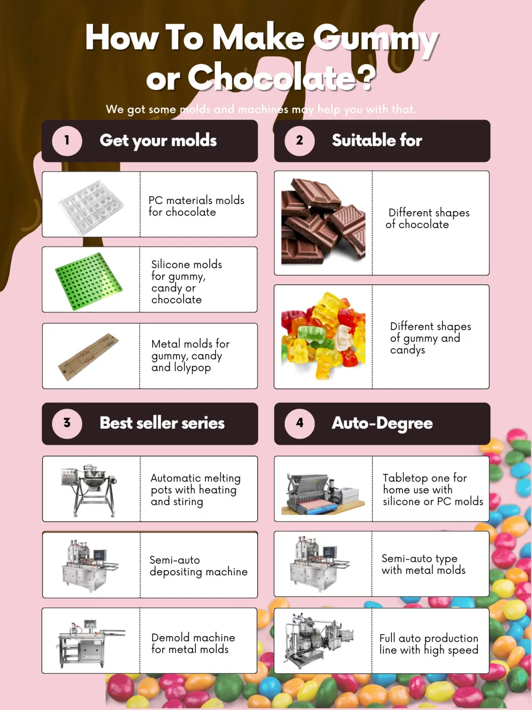 Jelly Gummy Depositing Equipment Gummy Making Machine for Candy Maker Producing Sweet Small Scale